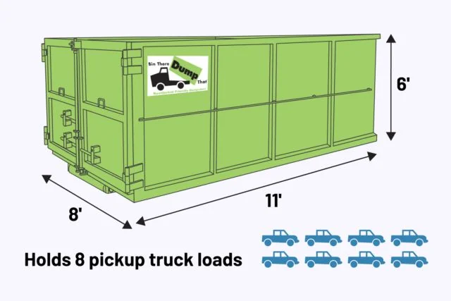 20 yard roll-off dumpster rental Myrtle Beach SC
